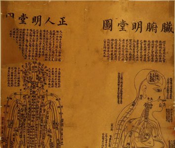 ​作为中国现存最早的地图集，《广舆图》的绘制动机，无人知晓