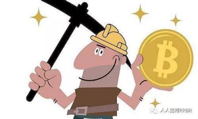 ​挖矿是什么？