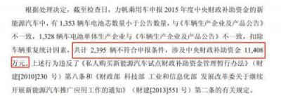 ​市值蒸发240亿！这一次力帆真的要破产了 60万股东瑟瑟发抖，重庆首富尹明善造