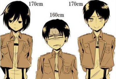 ​最受异性欢迎的身高，男生一米七三排第三，第一居然不是一米八！