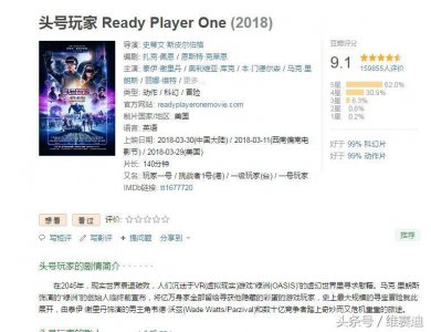 ​《头号玩家》回本全球票房要达到4.4亿美元 网友：so easy了吧？