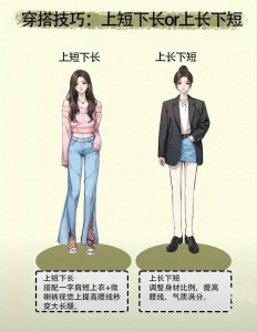 ​10个超实用穿搭技巧 教你轻松拿捏时髦感