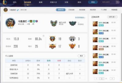​英雄联盟：这位玩家吸粉无数，国服第一赵信毫无争议