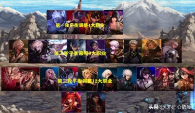 ​DNF：25大职业平衡后！全职业排名一览，“地心宇宙级”只剩下1个
