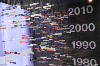 ​你所不知道的，宝马小型运动车系开山之作Z1