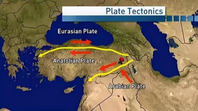 ​土耳其地震，台湾莲花县地震，日本昭和火山喷发，之间有什么联系