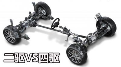 ​二驱、四驱到底什么意思？看了一准懂！