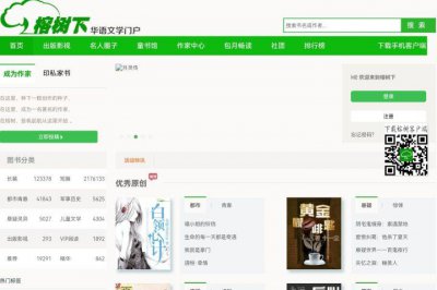 ​榕树下：现在的青铜，曾经的王者