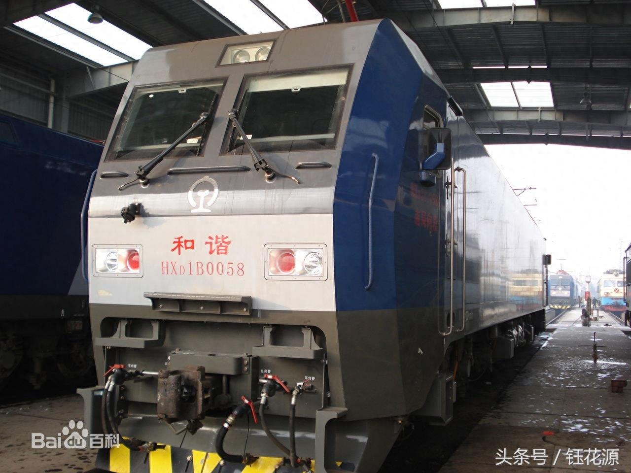 中国和谐机车简介