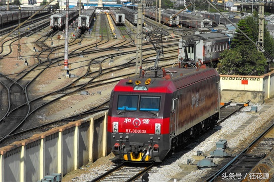 中国和谐机车简介