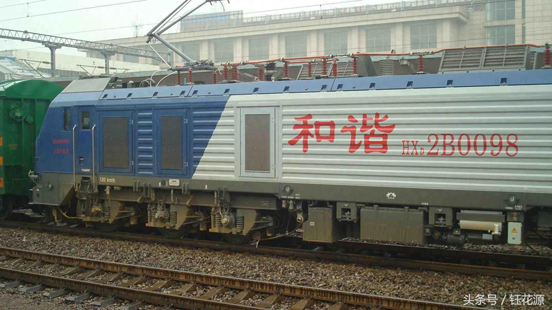 中国和谐机车简介