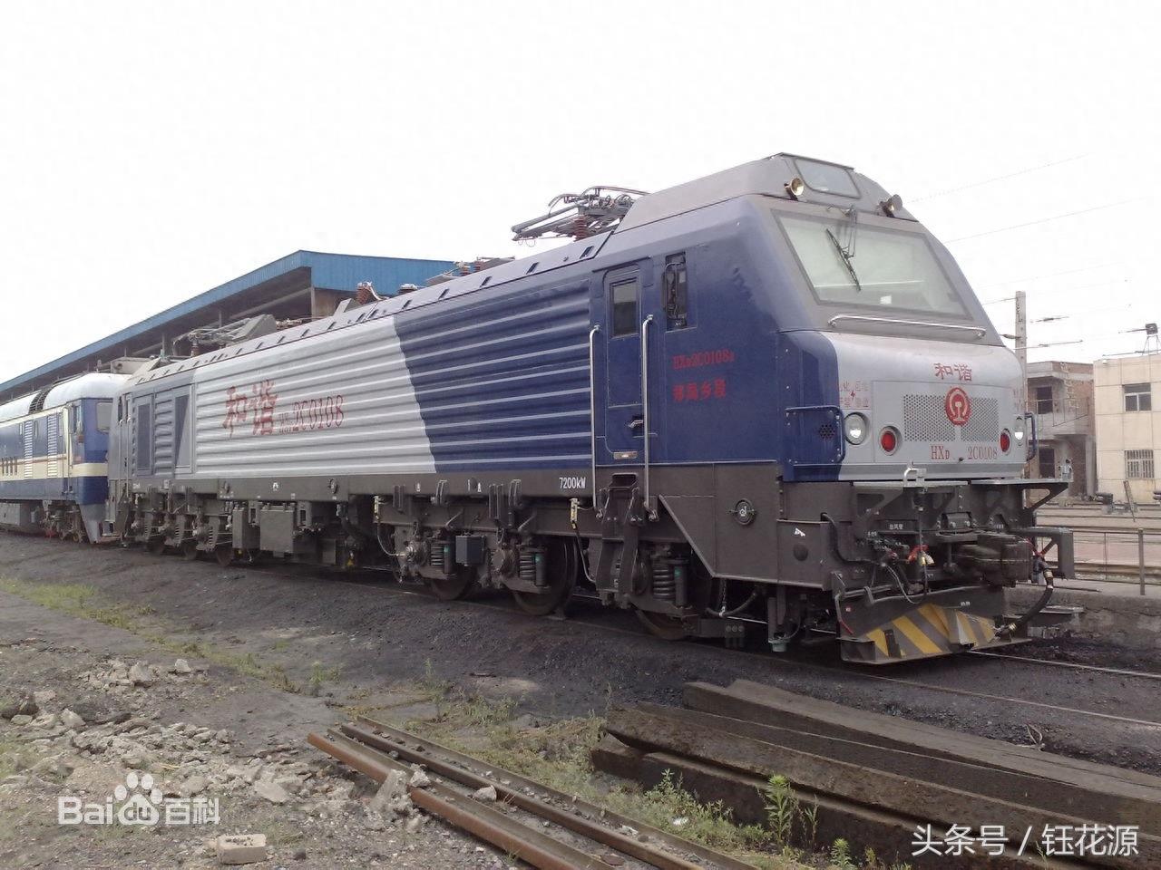 中国和谐机车简介