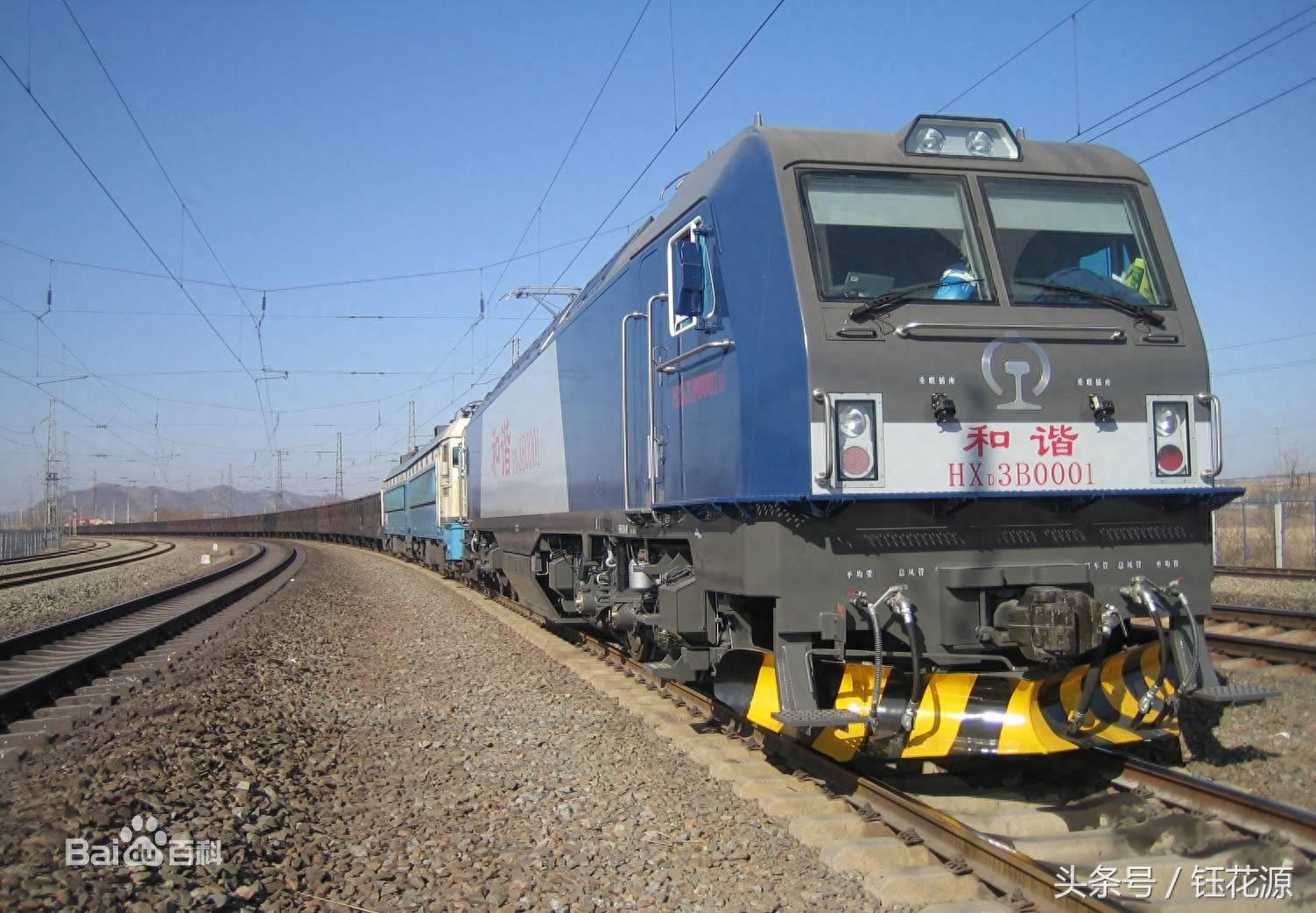 中国和谐机车简介