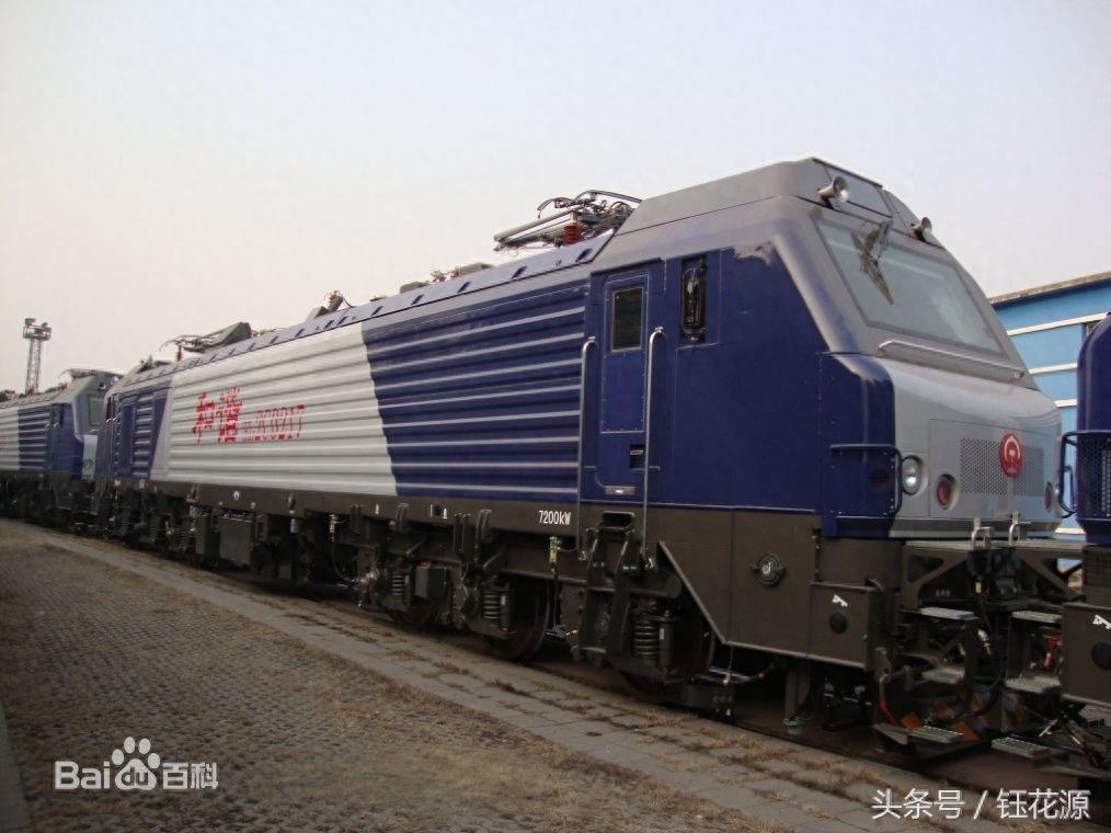 中国和谐机车简介