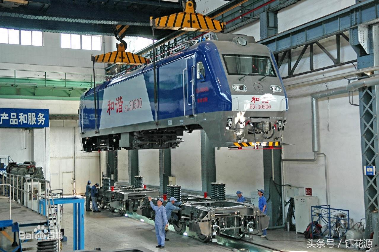 中国和谐机车简介