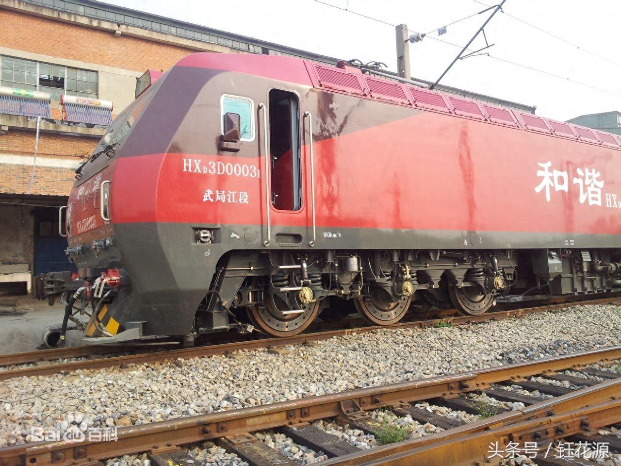 中国和谐机车简介