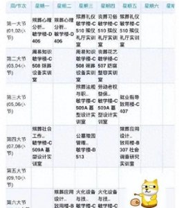 ​“殡葬专业：就业率高，薪资可观，你会选择吗？”