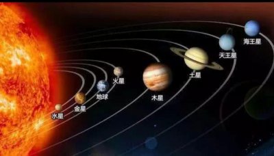 ​巧记太阳系八大行星排列顺序