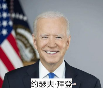 ​美国还在世的六大总统