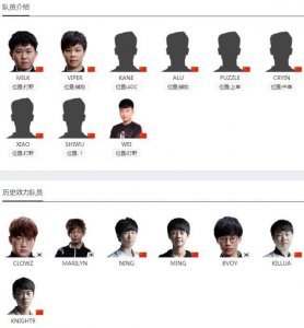 ​LOL：来自YM战队的LPL选手盘点，个个声名远扬，玩出一片天！