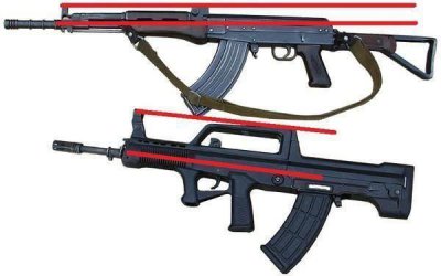 ​谣言被破！95式究竟该怎么打？这几张图道出真相