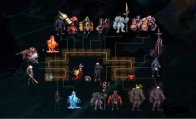 ​DNF一周外服资讯：DPL春季赛开始，换装卡顿现象修复