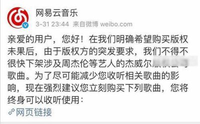 网易云音乐下架周杰伦歌曲是怎么回事 版权原因