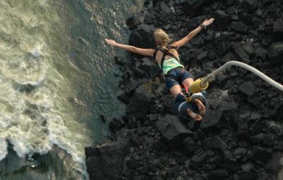 ​蹦极注意事项有哪些 有体重限制吗