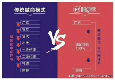 ​嗨团免费招代理啦！