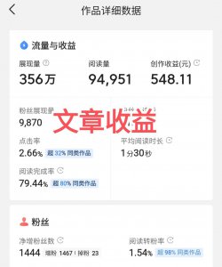 ​新手在今日头条赚钱，学会这4个方法就行，比刷金币靠谱多了