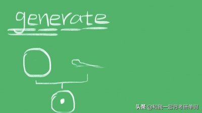​generate什么意思
