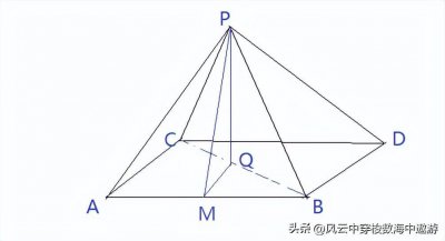 ​一道高中题-求正四棱锥的体积