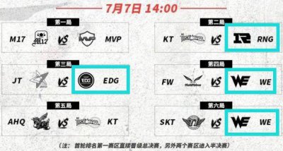 ​亚洲对抗赛赛程出炉，7月6日开战，网友：说好的田忌赛马呢？