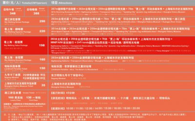 ​东方明珠塔那么有名，里面到底有什么好玩的？