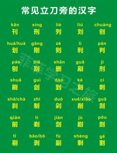 ​一年级偏旁部首立刀旁，一年级立刀旁的汉字，立刀旁考试知识点