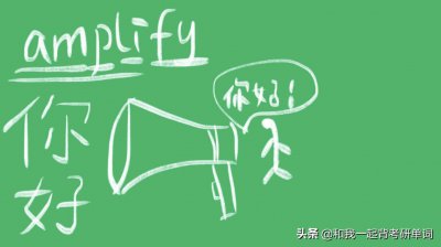 ​amplify什么意思