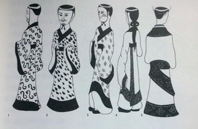 ​传统艺术花钿的使用方法及其多种文学意象