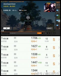 ​人生如戏全靠演技——深入石锤绝地求生主播卢本伟55开开挂铁证！