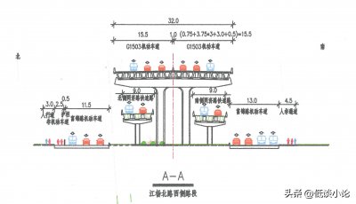 ​上海G1503北侧改造对月浦杨行地区的利好