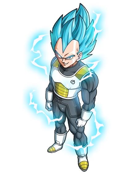 算上龙珠超，目前的龙珠战斗力排行