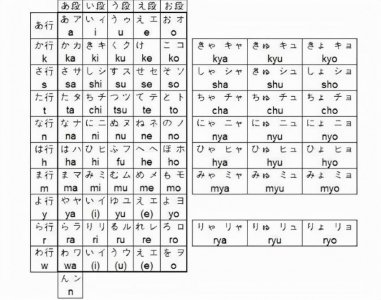 ​最真实的日本留学生活（一）