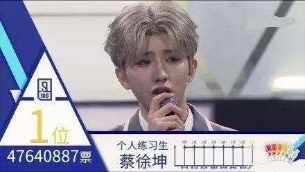 偶像练习生第二季出道的人有哪些（偶像练习生出道后和TF二团）(2)