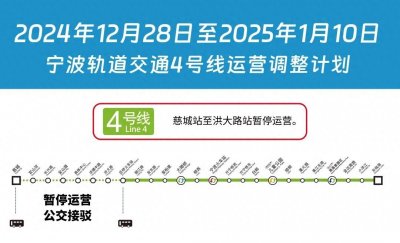 ​宁波地铁4号线部分区段将暂停运营