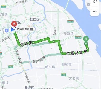 ​福田小姐的温暖回家路~