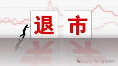 ​2025退市新规总结