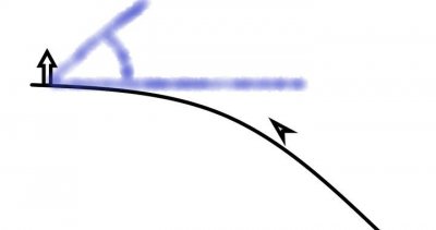 ​B-1B轰炸机的低空高速突防为什么不火了？