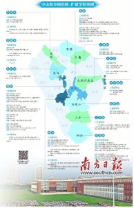 ​四大关键词解读中山教育