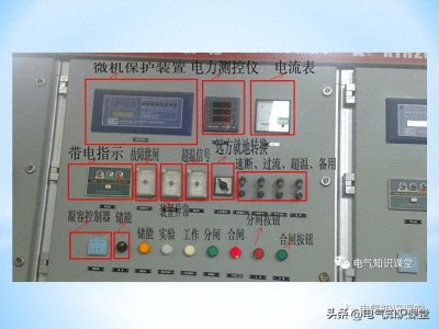 ​三段式电流保护是指哪三段呢？很多人竟然都不知道！