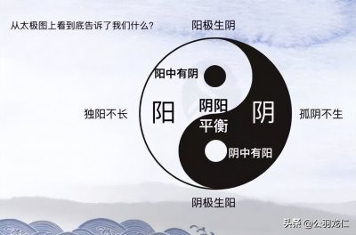 ​什么是太极？