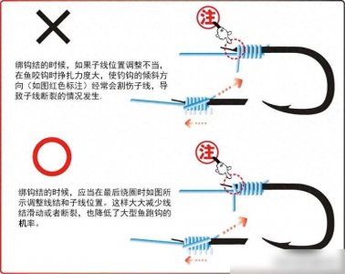 ​乌头鱼只能手竿钓？教你绑一种串钩，它是拋竿钓乌头鱼的神器